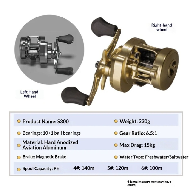 Korkmas S300 Tam Metal Tamburl - Trolling Reel incelemesi ve fiyatı